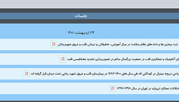 Voting System Website